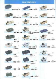 拔動(dòng)開關(guān) 從日常操作到科技應(yīng)用的演進(jìn)