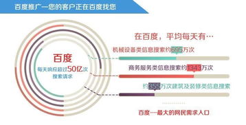 中山企業(yè)網(wǎng)絡(luò)營(yíng)銷(xiāo)推廣全攻略 融合技術(shù)與策略，高效觸達(dá)目標(biāo)客戶(hù)